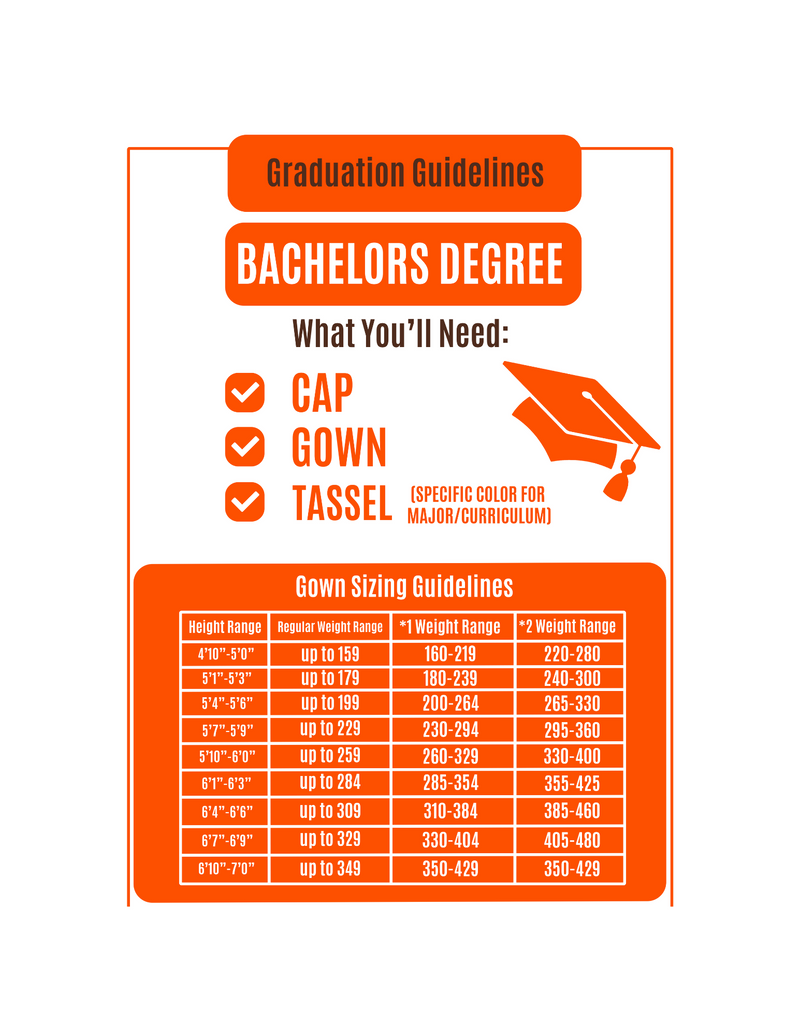 Bachelor Gown Plus Sizes